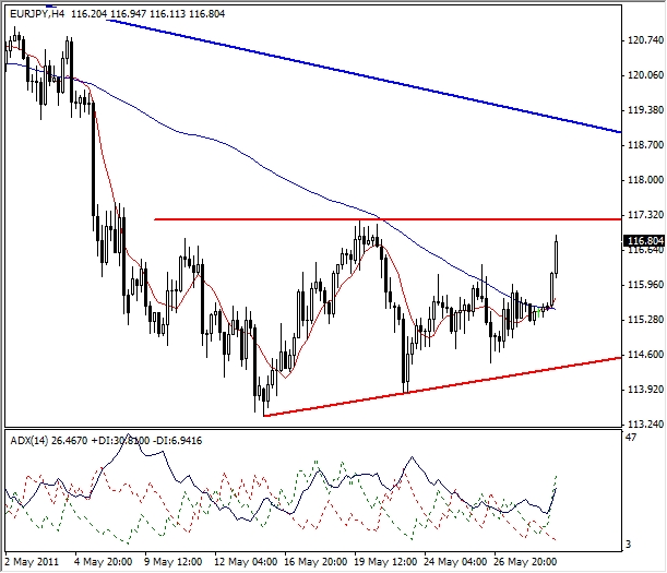 Forexbazis hu