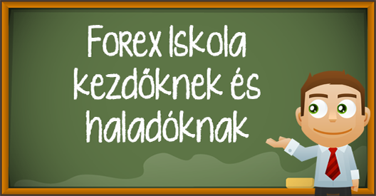 Forex Iskola